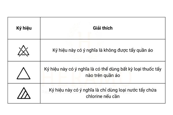 Ký hiệu trên quần áo - Ký hiệu trên quần áo với chất tẩy mạnh